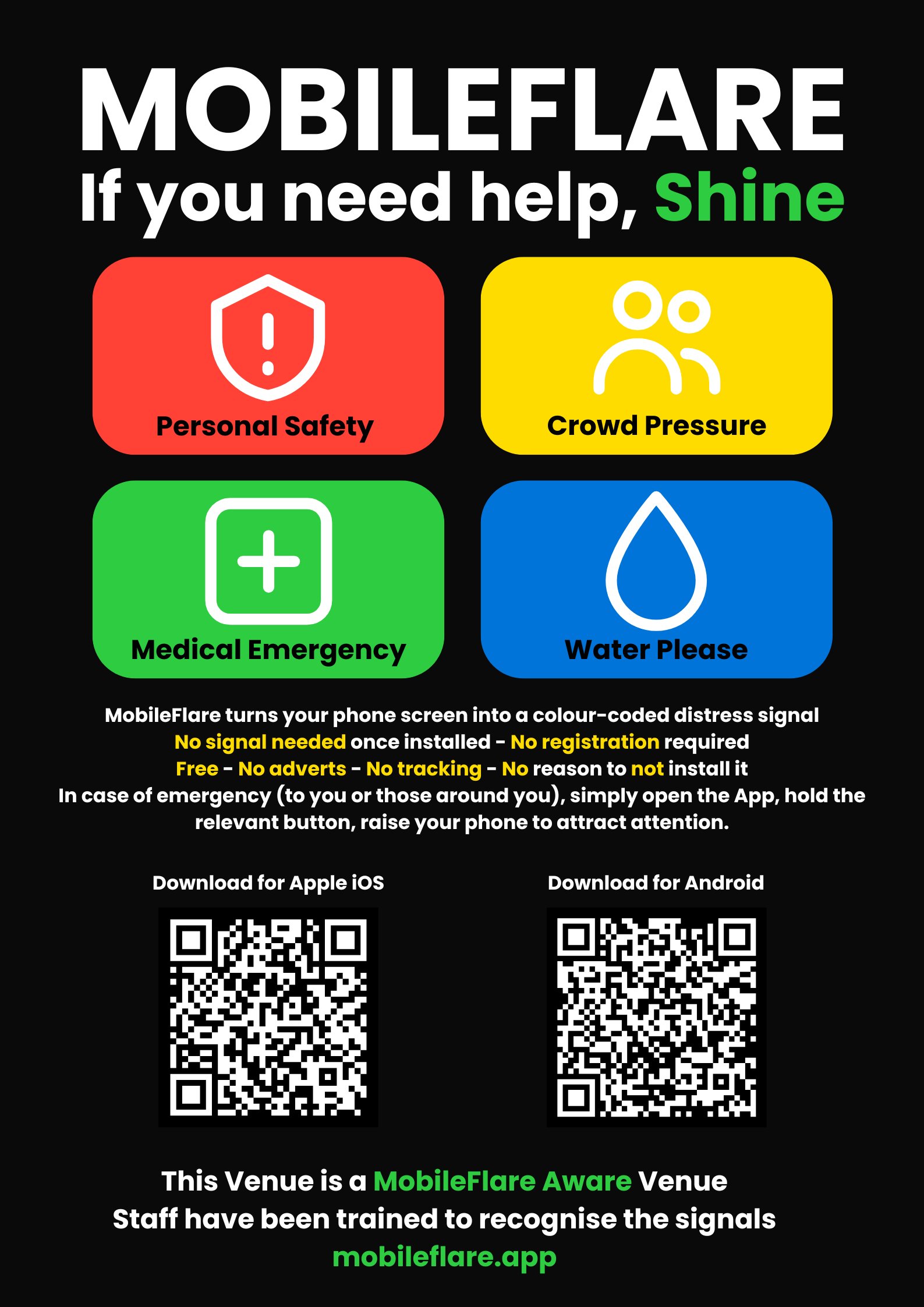 MobileFlare Venue Poster — showing Personal Safety, Crowd Pressure, Medical Emergency and Water Please signals with QR codes for iOS and Android download